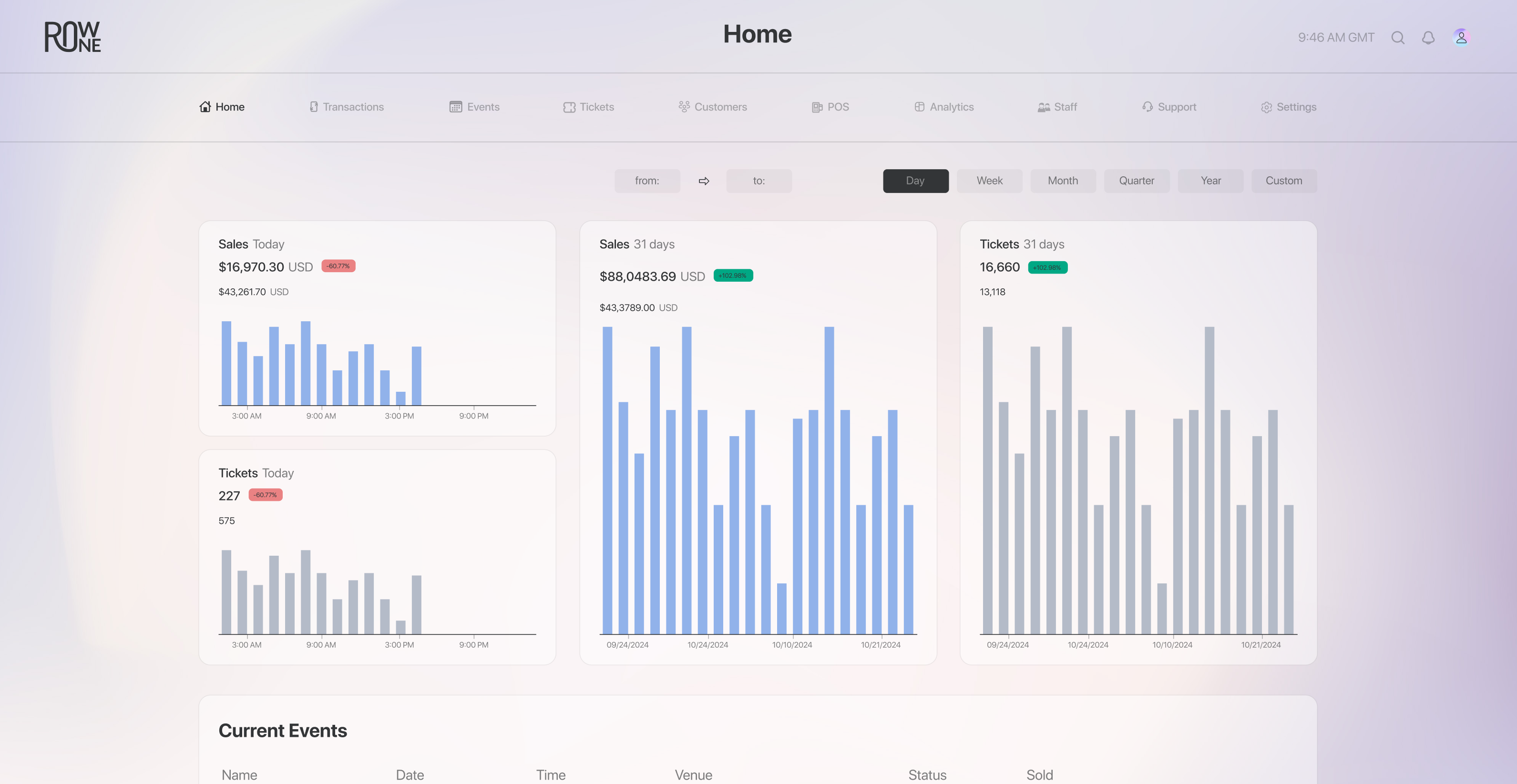 Dashboard