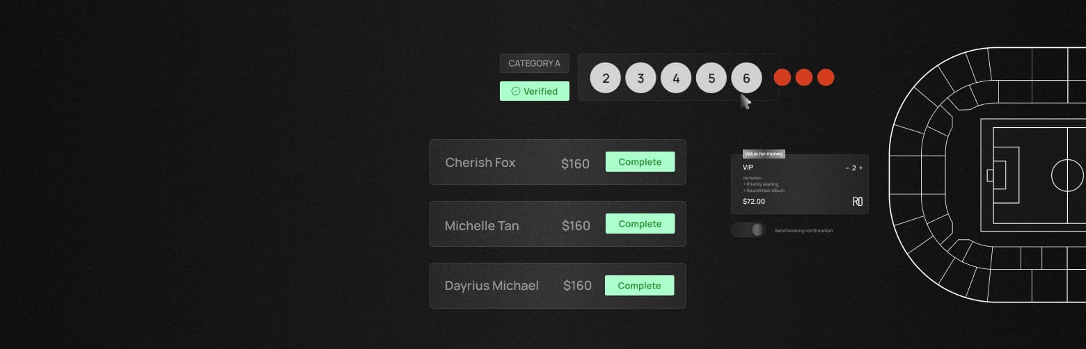Sell Anywhere, Anytime